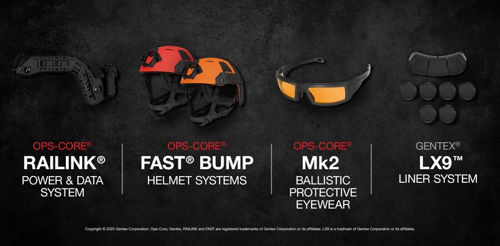 Gentex Corporation Introduces 4 New Products at SHOT Show 2025